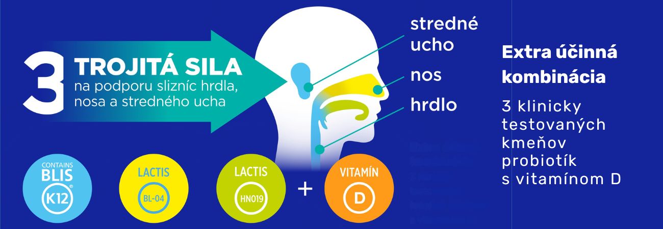 3 klinicky testované a patentované probiotické kmene a vitamín D vo výživovom doplnku GS Bacto 3