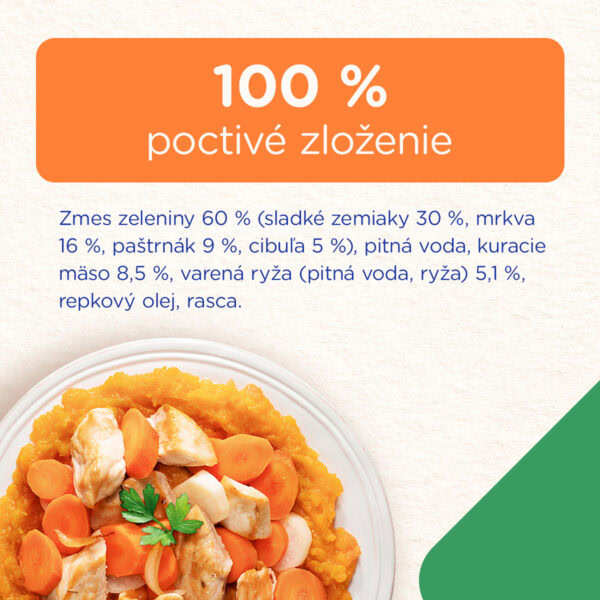 100% poctivé zloženie