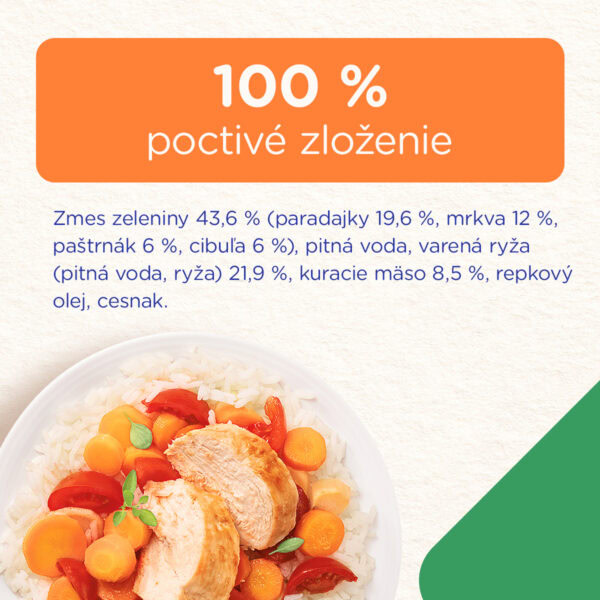 100% poctivé zloženie