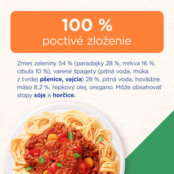 100% poctivé zloženie